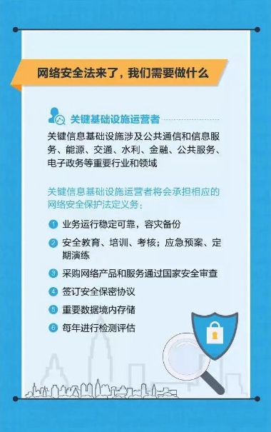 01-一分钟了解《网络安全法》6.jpg