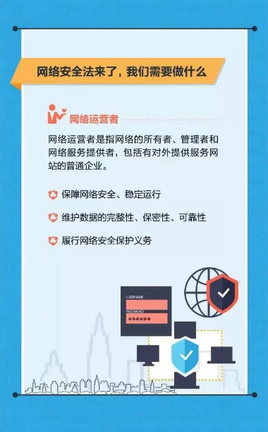 01-一分钟了解《网络安全法》5.jpg